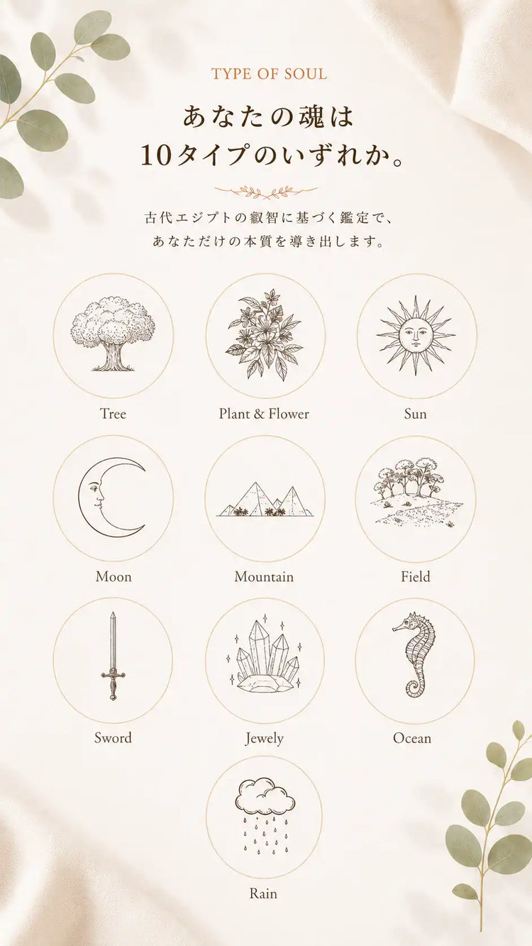 テキスト