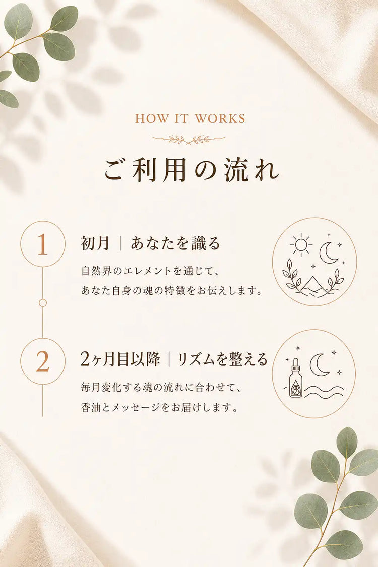 テキスト